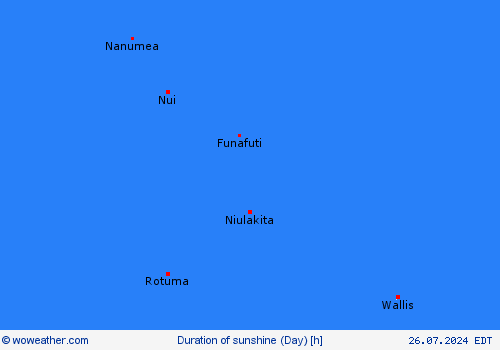 currentgraph Typ=sonne 2016-07%02d 30:16 UTC