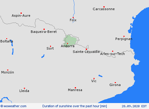 currentgraph Typ=sonnestd 2020-09%02d 28:16 UTC