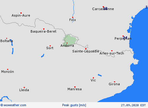 currentgraph Typ=windspitzen 2020-09%02d 27:16 UTC