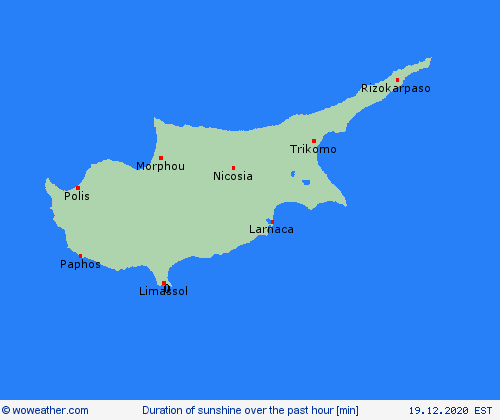 currentgraph Typ=sonnestd 2020-12%02d 19:16 UTC