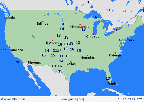 currentgraph Typ=windspitzen 2019-10%02d 01:16 UTC
