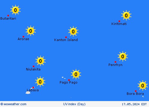 uv index Kiribati Oceania Forecast maps