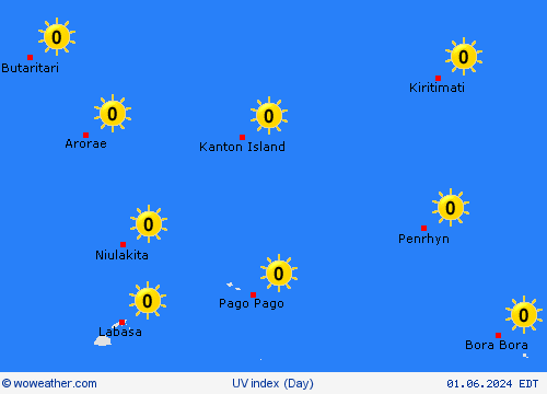 uv index Kiribati Oceania Forecast maps