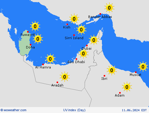 uv index Qatar Asia Forecast maps